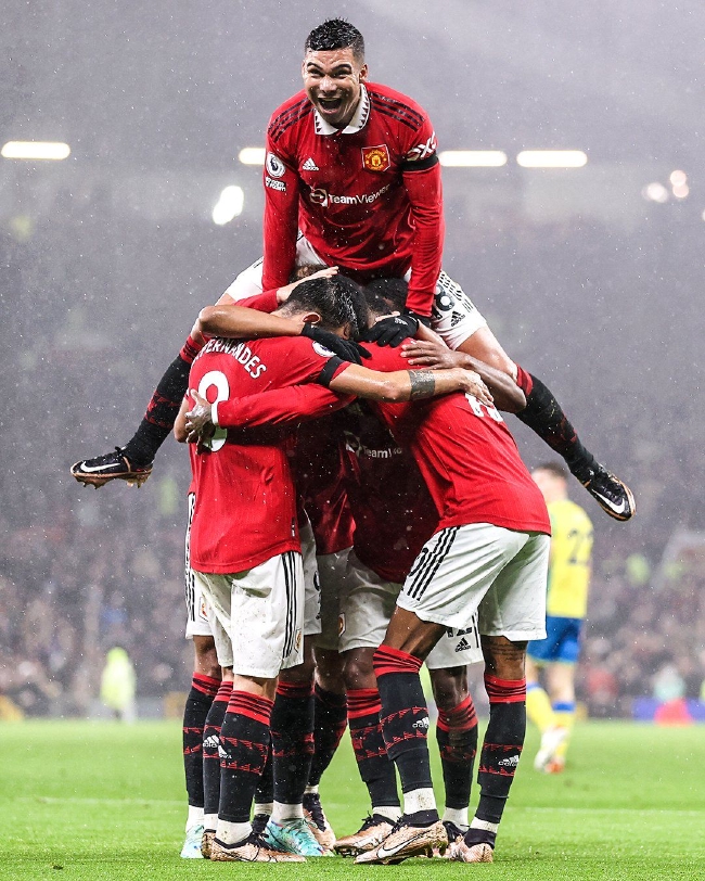 足球技術與 足球技術與